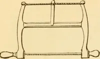 An illustration from Appletons' cyclopaedia of applied mechanics: a dictionary of mechanical engineering and the mechanical arts (1880)
