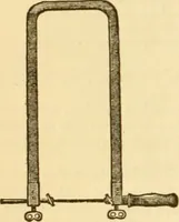 An illustration from Appletons' cyclopaedia of applied mechanics: a dictionary of mechanical engineering and the mechanical arts (1880)