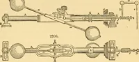 An illustration from Appletons' cyclopaedia of applied mechanics: a dictionary of mechanical engineering and the mechanical arts (1880)