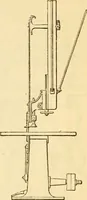 An illustration from Appletons' cyclopaedia of applied mechanics: a dictionary of mechanical engineering and the mechanical arts (1880)