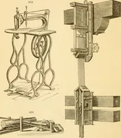 An illustration from Appletons' cyclopaedia of applied mechanics: a dictionary of mechanical engineering and the mechanical arts (1880)
