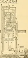 An illustration from Appletons' cyclopaedia of applied mechanics: a dictionary of mechanical engineering and the mechanical arts (1880)