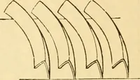An illustration from Appletons' cyclopaedia of applied mechanics: a dictionary of mechanical engineering and the mechanical arts (1880)