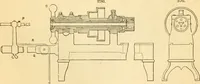 An illustration from Appletons' cyclopaedia of applied mechanics: a dictionary of mechanical engineering and the mechanical arts (1880)