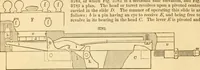 An illustration from Appletons' cyclopaedia of applied mechanics: a dictionary of mechanical engineering and the mechanical arts (1880)