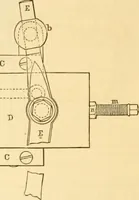 An illustration from Appletons' cyclopaedia of applied mechanics: a dictionary of mechanical engineering and the mechanical arts (1880)