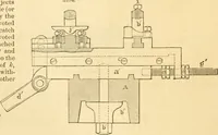 An illustration from Appletons' cyclopaedia of applied mechanics: a dictionary of mechanical engineering and the mechanical arts (1880)