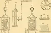 An illustration from Appletons' cyclopaedia of applied mechanics: a dictionary of mechanical engineering and the mechanical arts (1880)