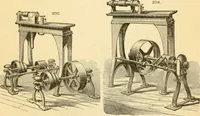An illustration from Appletons' cyclopaedia of applied mechanics: a dictionary of mechanical engineering and the mechanical arts (1880)
