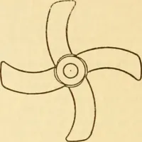 An illustration from Appletons' cyclopaedia of applied mechanics: a dictionary of mechanical engineering and the mechanical arts (1880)
