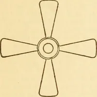 An illustration from Appletons' cyclopaedia of applied mechanics: a dictionary of mechanical engineering and the mechanical arts (1880)