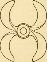 An illustration from Appletons' cyclopaedia of applied mechanics: a dictionary of mechanical engineering and the mechanical arts (1880)