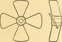 An illustration from Appletons' cyclopaedia of applied mechanics: a dictionary of mechanical engineering and the mechanical arts (1880)