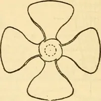 An illustration from Appletons' cyclopaedia of applied mechanics: a dictionary of mechanical engineering and the mechanical arts (1880)