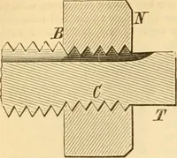 An illustration from Appletons' cyclopaedia of applied mechanics: a dictionary of mechanical engineering and the mechanical arts (1880)