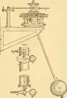 An illustration from Appletons' cyclopaedia of applied mechanics: a dictionary of mechanical engineering and the mechanical arts (1880)