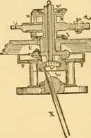 An illustration from Appletons' cyclopaedia of applied mechanics: a dictionary of mechanical engineering and the mechanical arts (1880)