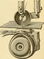 An illustration from Appletons' cyclopaedia of applied mechanics: a dictionary of mechanical engineering and the mechanical arts (1880)