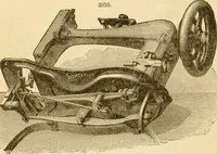 An illustration from Appletons' cyclopaedia of applied mechanics: a dictionary of mechanical engineering and the mechanical arts (1880)