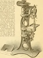 An illustration from Appletons' cyclopaedia of applied mechanics: a dictionary of mechanical engineering and the mechanical arts (1880)