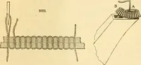 An illustration from Appletons' cyclopaedia of applied mechanics: a dictionary of mechanical engineering and the mechanical arts (1880)