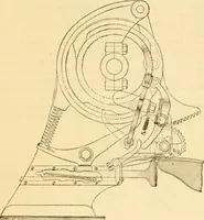 An illustration from Appletons' cyclopaedia of applied mechanics: a dictionary of mechanical engineering and the mechanical arts (1880)