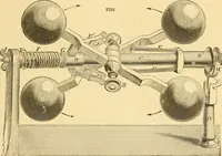An illustration from Appletons' cyclopaedia of applied mechanics: a dictionary of mechanical engineering and the mechanical arts (1880)