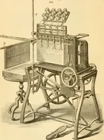 An illustration from Appletons' cyclopaedia of applied mechanics: a dictionary of mechanical engineering and the mechanical arts (1880)