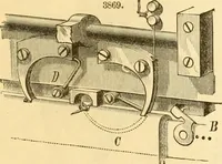 An illustration from Appletons' cyclopaedia of applied mechanics: a dictionary of mechanical engineering and the mechanical arts (1880)