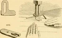 An illustration from Appletons' cyclopaedia of applied mechanics: a dictionary of mechanical engineering and the mechanical arts (1880)