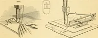 An illustration from Appletons' cyclopaedia of applied mechanics: a dictionary of mechanical engineering and the mechanical arts (1880)