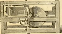 An illustration from Appletons' cyclopaedia of applied mechanics: a dictionary of mechanical engineering and the mechanical arts (1880)