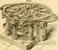 An illustration from Appletons' cyclopaedia of applied mechanics: a dictionary of mechanical engineering and the mechanical arts (1880)