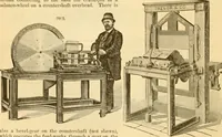 An illustration from Appletons' cyclopaedia of applied mechanics: a dictionary of mechanical engineering and the mechanical arts (1880)