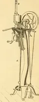 An illustration from Appletons' cyclopaedia of applied mechanics: a dictionary of mechanical engineering and the mechanical arts (1880)