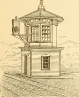 An illustration from Appletons' cyclopaedia of applied mechanics: a dictionary of mechanical engineering and the mechanical arts (1880)