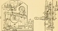 An illustration from Appletons' cyclopaedia of applied mechanics: a dictionary of mechanical engineering and the mechanical arts (1880)
