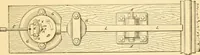An illustration from Appletons' cyclopaedia of applied mechanics: a dictionary of mechanical engineering and the mechanical arts (1880)