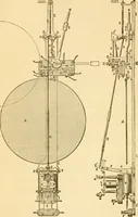 An illustration from Appletons' cyclopaedia of applied mechanics: a dictionary of mechanical engineering and the mechanical arts (1880)