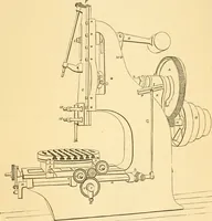 An illustration from Appletons' cyclopaedia of applied mechanics: a dictionary of mechanical engineering and the mechanical arts (1880)