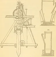 An illustration from Appletons' cyclopaedia of applied mechanics: a dictionary of mechanical engineering and the mechanical arts (1880)