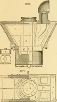 An illustration from Appletons' cyclopaedia of applied mechanics: a dictionary of mechanical engineering and the mechanical arts (1880)