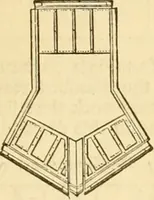 An illustration from Appletons' cyclopaedia of applied mechanics: a dictionary of mechanical engineering and the mechanical arts (1880)