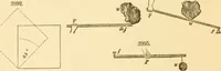 An illustration from Appletons' cyclopaedia of applied mechanics: a dictionary of mechanical engineering and the mechanical arts (1880)