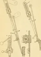 An illustration from Appletons' cyclopaedia of applied mechanics: a dictionary of mechanical engineering and the mechanical arts (1880)