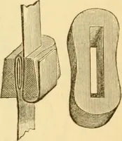 An illustration from Appletons' cyclopaedia of applied mechanics: a dictionary of mechanical engineering and the mechanical arts (1880)