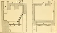 An illustration from Appletons' cyclopaedia of applied mechanics: a dictionary of mechanical engineering and the mechanical arts (1880)