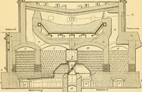 An illustration from Appletons' cyclopaedia of applied mechanics: a dictionary of mechanical engineering and the mechanical arts (1880)