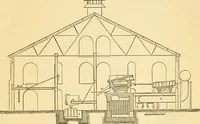 An illustration from Appletons' cyclopaedia of applied mechanics: a dictionary of mechanical engineering and the mechanical arts (1880)