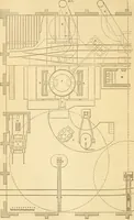 An illustration from Appletons' cyclopaedia of applied mechanics: a dictionary of mechanical engineering and the mechanical arts (1880)